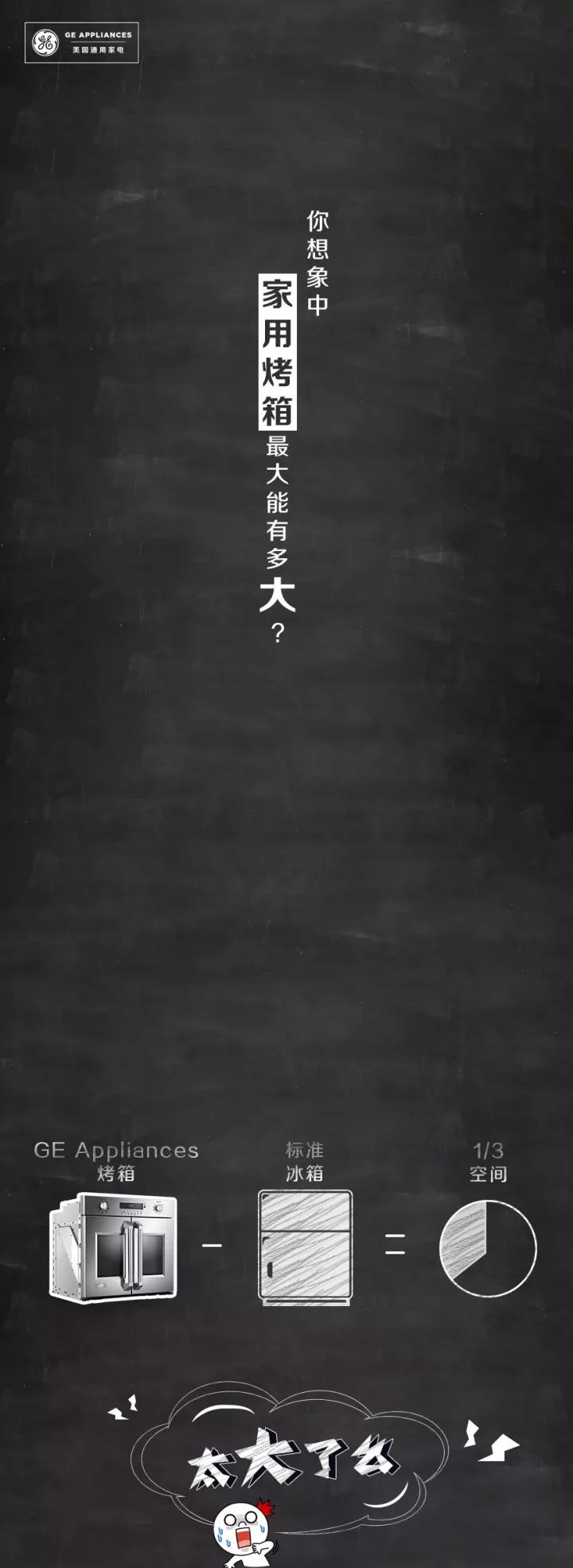 GE Appliances有点大,真的有点大! GE Appliances有点大,真的有点大!