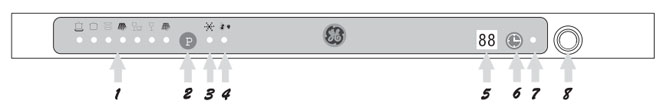 GE洗碗机功能图标详解及使用说明